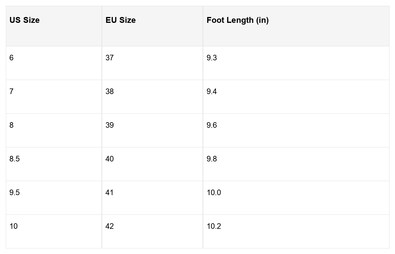 Lila Leather Patchwork Flat Casual Sneakers for Women